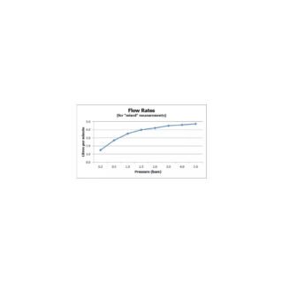 Vado Individual Edit Wall Mounted Basin Mixer Tap With Rectangular Backplate - Image 4