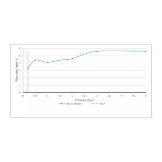 Vado Individual Elements Mono Basin Mixer Tap - Image 4