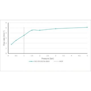 Vado Individual Origins Mono Basin Mixer Tap With Knurled Handle - Image 4