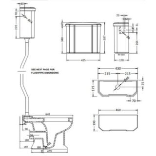BC Designs Victrion High Level Toilet - White - Image 4