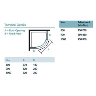 Merlyn Ionic Essence Framed 2 Door Quadrant Shower Enclosure - Image 2