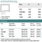 Merlyn 6 Series Pivot Shower Door - Side Panel Options - Image 2