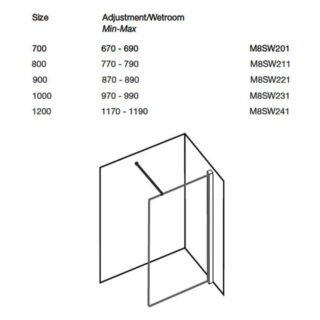 Merlyn 8 Series Shower Wall Wetroom Glass Panel - Image 2