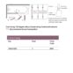 Merlyn Ionic Three Folding Square Bath Screen - 8mm Glass - 1500mm x 1400mm - Image 2