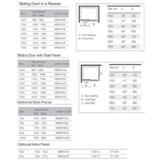 Merlyn Mbox In Line Shower Panel - Image 2