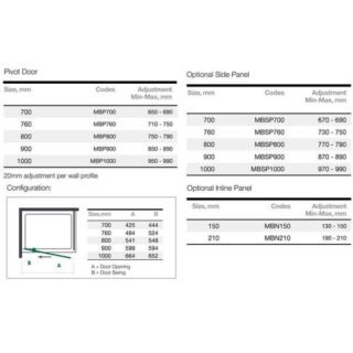 Merlyn Mbox Pivot Shower Door - Side Panel Options - Image 2