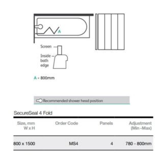 Merlyn Secure Seal Four Folding Bath Screen - 6mm Glass - 1500mm x 800mm - Image 2