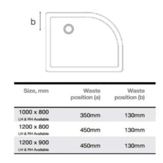 Merlyn Touchstone Slip Resistant Offset Quadrant Shower Tray - Image 2