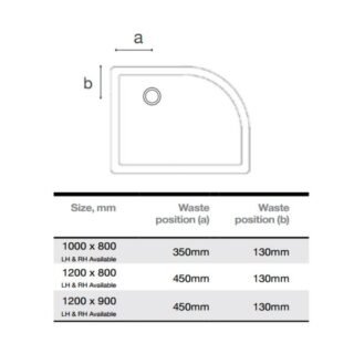 Merlyn Ionic Touchstone Offset Quadrant Shower Tray - Image 2