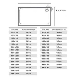 Merlyn Touchstone Rectangular Shower Tray - Image 2