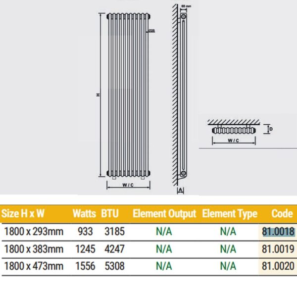 Eastbrook Rivassa 2 Column Designer Radiator - Matt Anthracite - Image 28