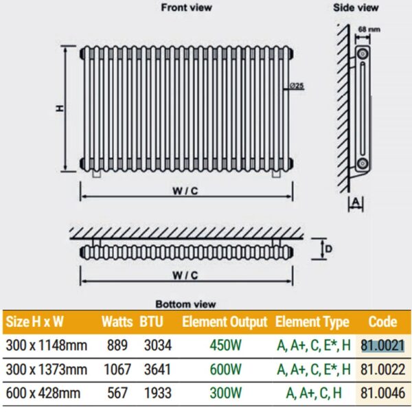 Eastbrook Rivassa 2 Column Designer Radiator - Matt Anthracite - Image 19