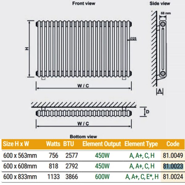 Eastbrook Rivassa 2 Column Designer Radiator - Matt Anthracite - Image 24