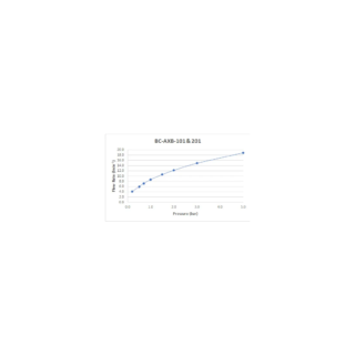 Booth and Co Axbridge Lever 3 Hole Basin Mixer Tap With Pop-Up Basin Waste - Image 4