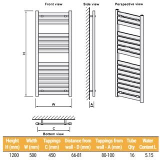 Eastbrook Staverton Straight Designer Heated Towel Rail - Brushed Brass - Image 5