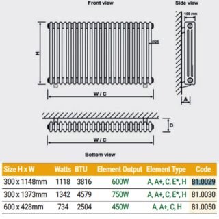 Eastbrook Rivassa 3 Column Radiator - Matt Anthracite - Image 11