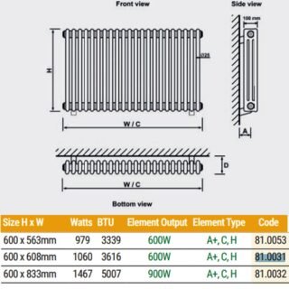 Eastbrook Rivassa 3 Column Radiator - Matt Anthracite - Image 12