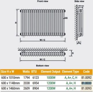Eastbrook Rivassa 3 Column Radiator - Matt Anthracite - Image 13