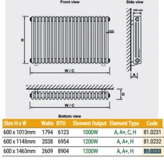 Eastbrook Rivassa 3 Column Radiator - Matt Black - Image 20