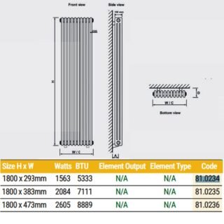 Eastbrook Rivassa 3 Column Radiator - Matt Black - Image 21