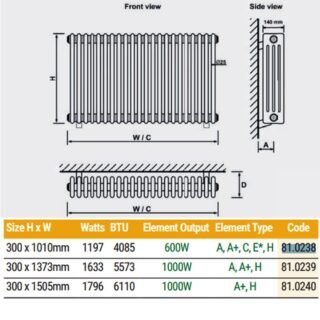 Eastbrook Rivassa 4 Column Radiator - Matt Black - Image 11