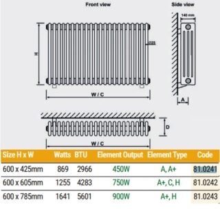 Eastbrook Rivassa 4 Column Radiator - Matt Black - Image 12