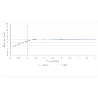 Vado Arrondi Deck Mounted 3 Hole Basin Mixer Tap With Lever Handle - Chrome - Image 5