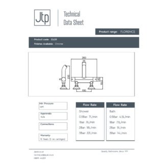 JTP Florence Deck Mounted Thermostatic Bath Shower Mixer Tap Chrome - Image 2