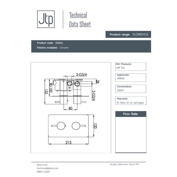 JTP Florence 3 Outlet Thermostatic Concealed Shower Valve Chrome - Image 2