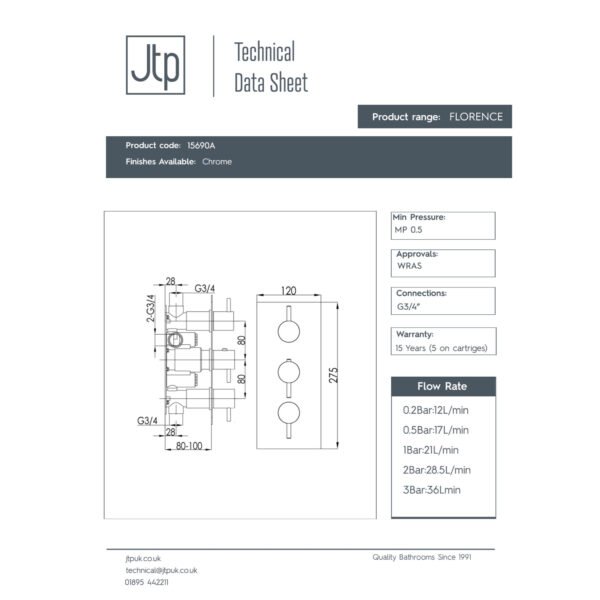 JTP Florence 2 Outlet 3 Handle Thermostatic Concealed Shower Valve Chrome - Image 2