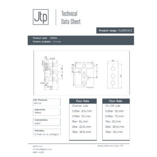 JTP Florence 3 Outlet 3 Handle Thermostatic Concealed Shower Valve Chrome - Image 2
