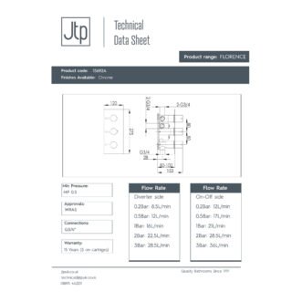 JTP Florence 3 Outlet 3 Handle Horizontal Thermostatic Concealed Shower Valve Chrome - Image 2
