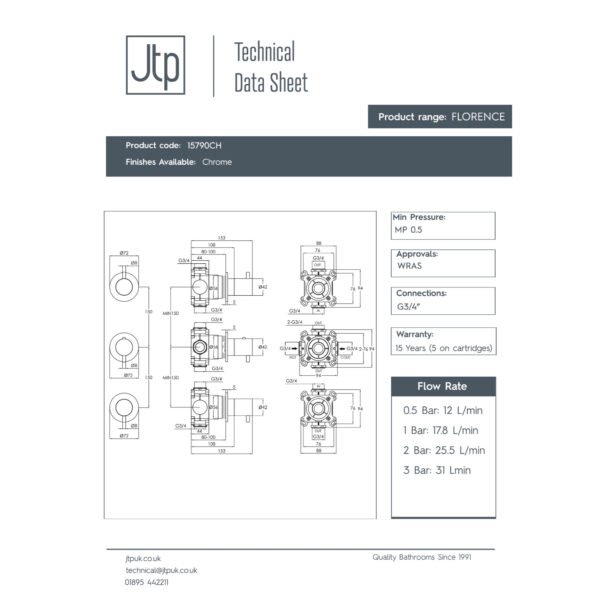 JTP Florence Modular 2 Outlet 3 Handle Thermostatic Concealed Shower Valve Chrome - Image 2