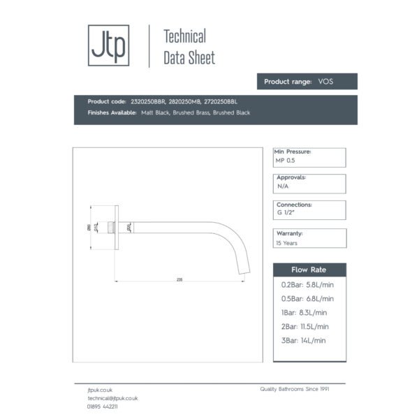 JTP Vos Slim Basin Spout - 250mm Long - Various Colour - Image 2