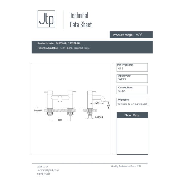 JTP Vos Deck Mounted Bath Filler Tap - Various Colour - Image 2