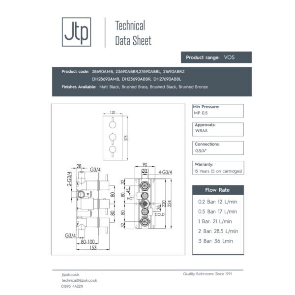 JTP Vos 2 Outlet 3 Handle Thermostatic Concealed Shower Valve - Various Colour - Image 2