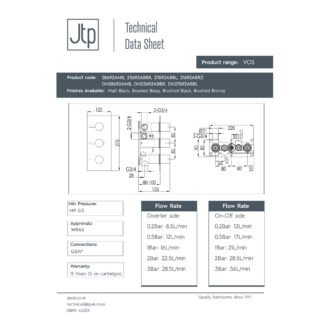 JTP Vos 3 Outlet 3 Handle Horizontal Thermostatic Concealed Shower Valve - Various Colour - Image 2