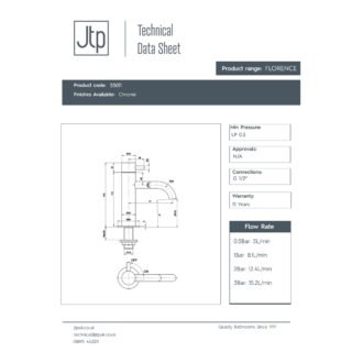 JTP Florence Deck Mounted Basin Mixer Taps Pair Chrome - Image 2