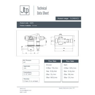 JTP Florence Concealed Shower Valve & Diverter Chrome - Image 2