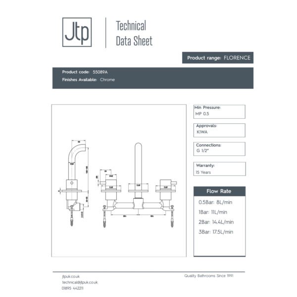 JTP Florence 3 Hole Wall Mounted Basin Mixer Tap Chrome - Image 2