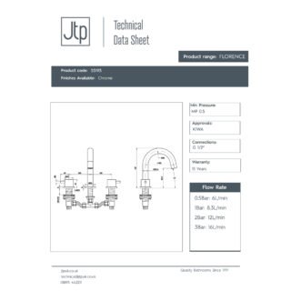 JTP Florence 3 Hole Deck Mounted Basin Mixer Tap Chrome - Image 2