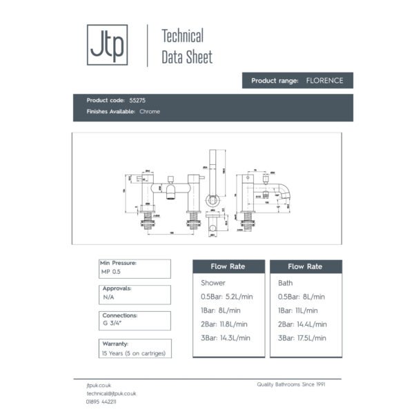 JTP Florence Pillar Mounted Bath Shower Mixer Tap & Kit Chrome - Image 2