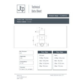 JTP Florence 2 Outlet Concealed Diverter Chrome - Image 2