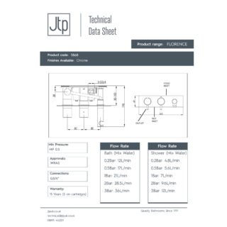 JTP Florence 2 Outlet Thermostatic Concealed Shower Valve & Handset Chrome - Image 2