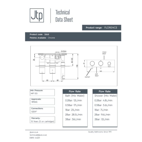 JTP Florence 2 Outlet Thermostatic Concealed Shower Valve & Handset Chrome - Image 2