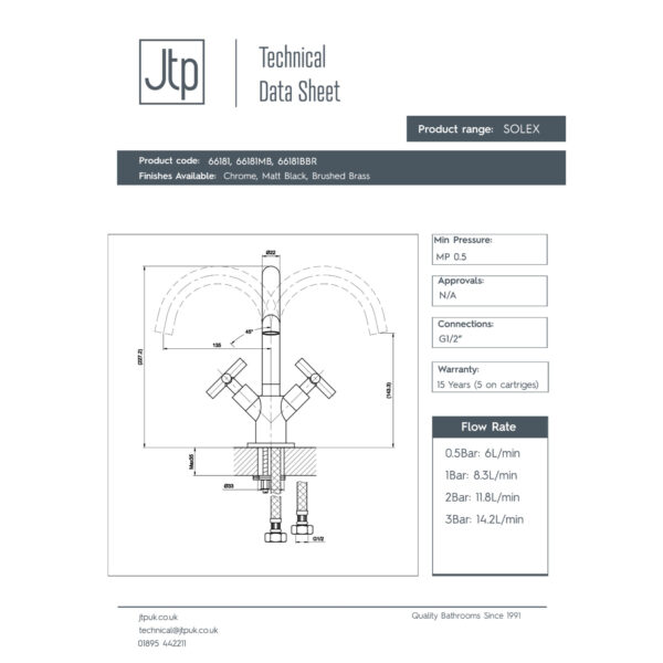 JTP Solex Mono Basin Mixer Tap Swivel Spout Without Waste - Various Colour - Image 2