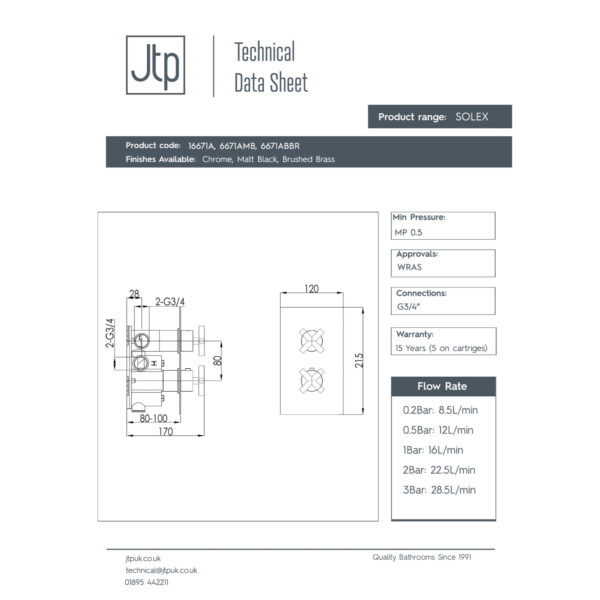 JTP Solex 2 Outlet Thermostatic Concealed Shower Valve - Various Colour - Image 2
