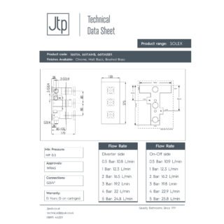 JTP Solex 3 Outlet 3 Handle Thermostatic Concealed Shower Valve - Various Colour - Image 2