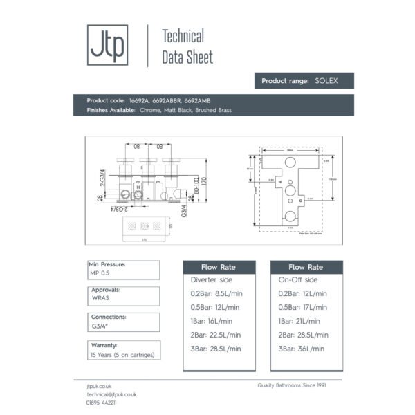 JTP Solex 3 Outlet 3 Handle Horizontal Thermostatic Concealed Shower Valve - Various Colour - Image 2