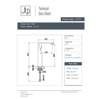 JTP Curve Tall Basin Mixer Tap Chrome - Image 2